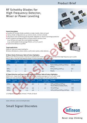 BAT 15-02LS E6327 datasheet  